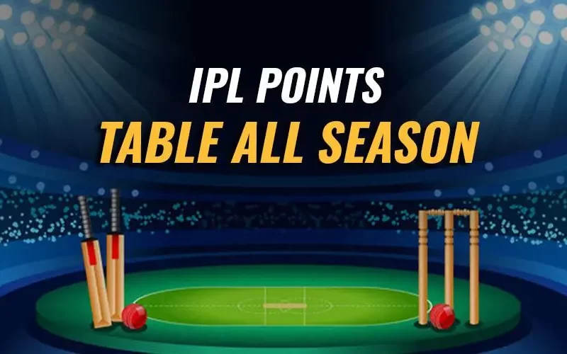 IPL Points Table